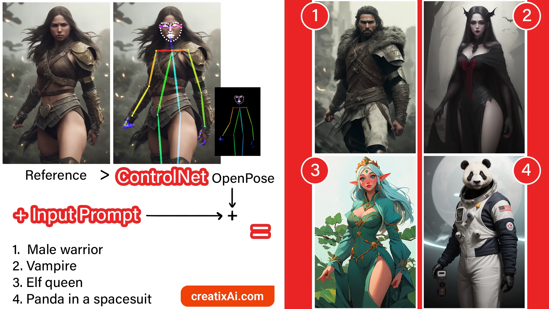 diagram of ControlNet with Stable Diffusion and open pose conditioning. openpose examples with ControlNet